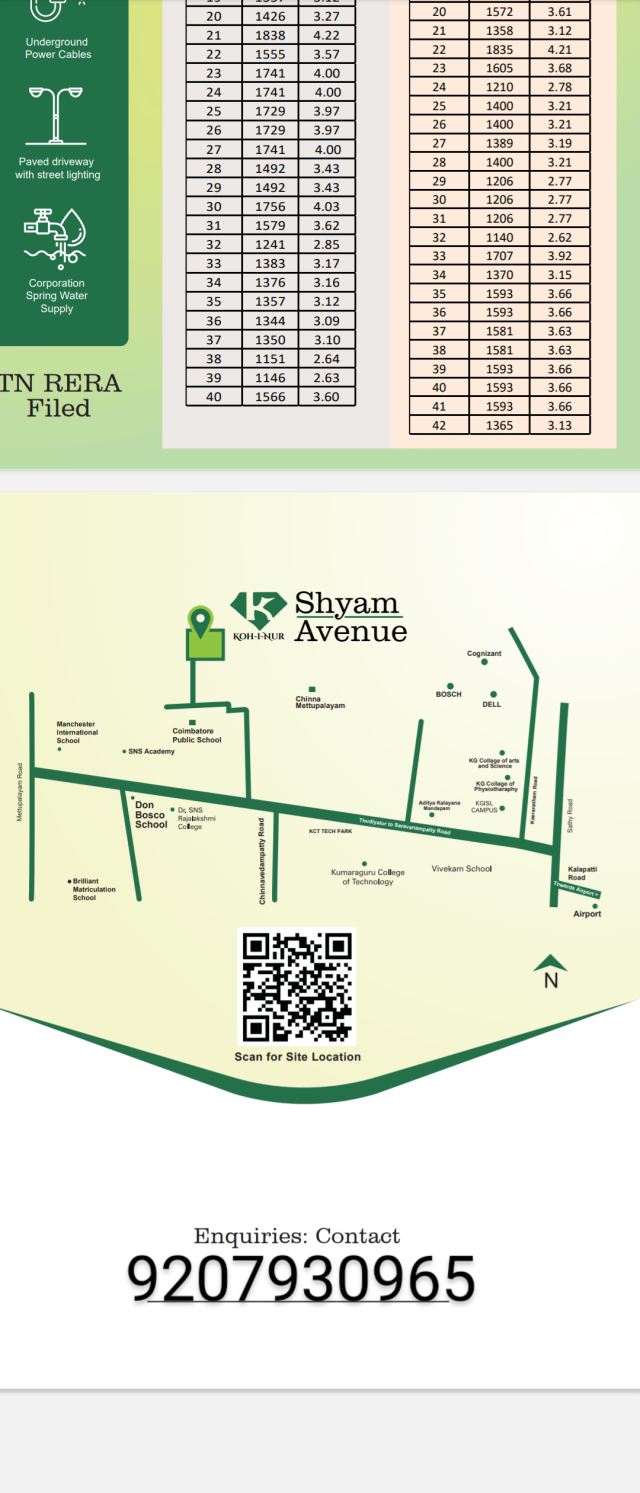 Residential Plots sale in saravanampatti Coimbatore 