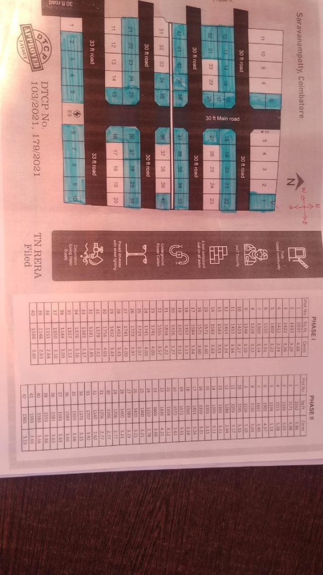 Residential Plots sale in saravanampatti Coimbatore 