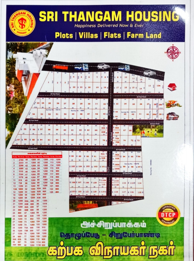 Sri Karpaga Vinayaga Nagar 